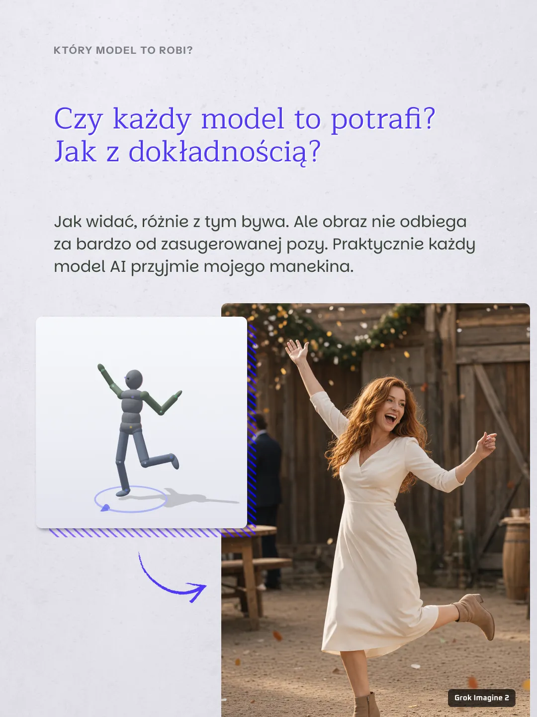Porównanie pozy manekina 3D z obrazem kobiety w białej sukience wygenerowanym przez Grok Imagine 2