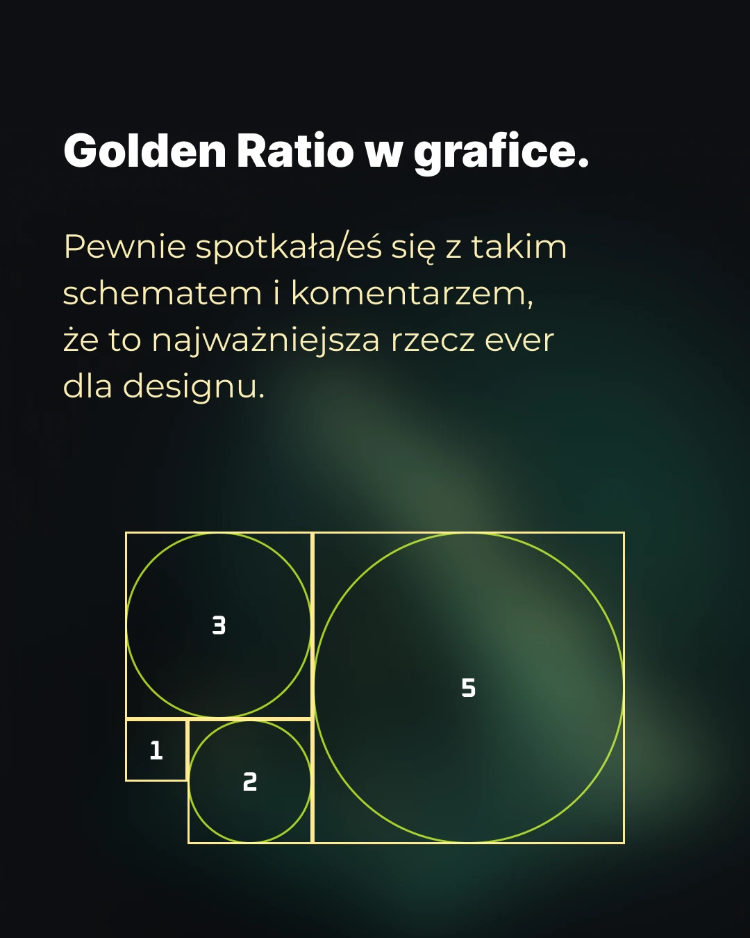 Co to jest Golden Ratio?