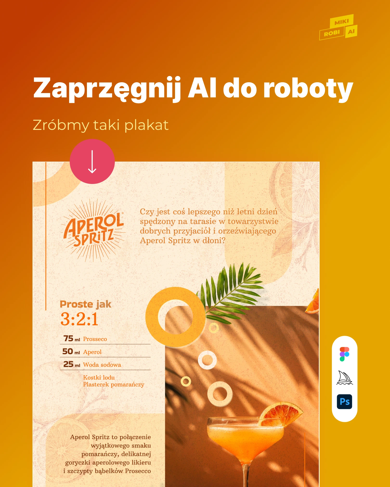 AI Reklama Aperola - MikiRobiAi