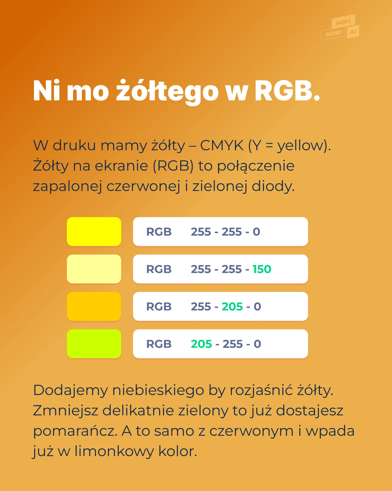 RGB vs CMYK żółty