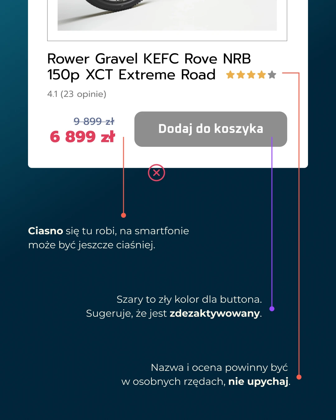 Karta Produktu, która Sprzedaje: Kluczowe Składniki i Wskazówki