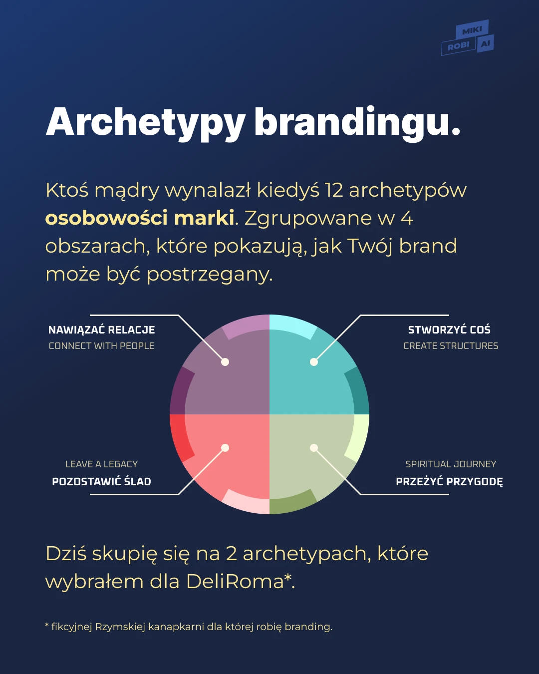 12 archetypów brandingu: Fokus na Magika i Zwykłego Gościa