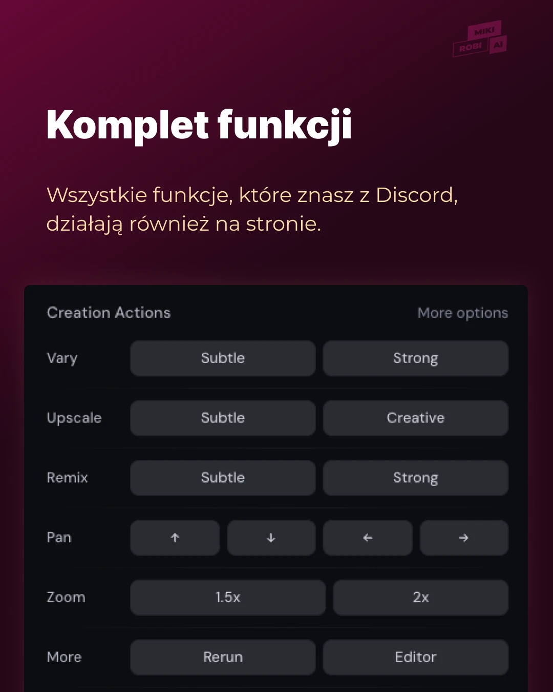 Midjourney Bezpośrednio na Stronie – Lepszy Flow Pracy