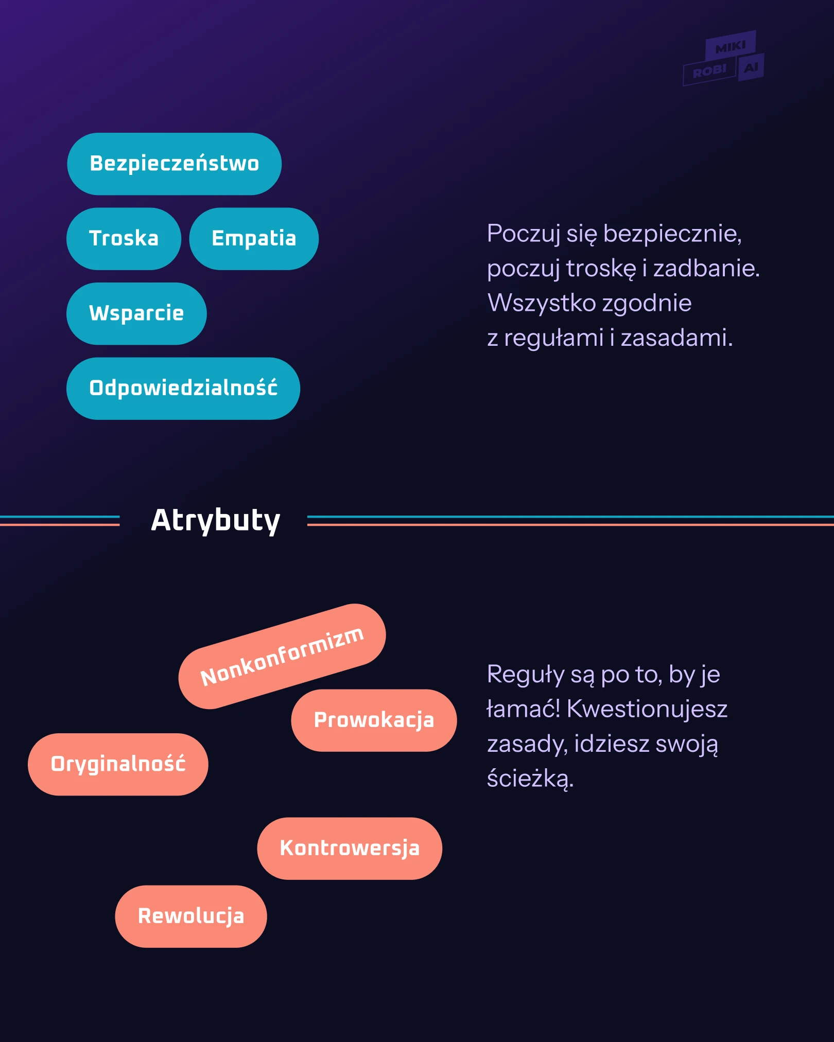 porównanie archetypów brandingu