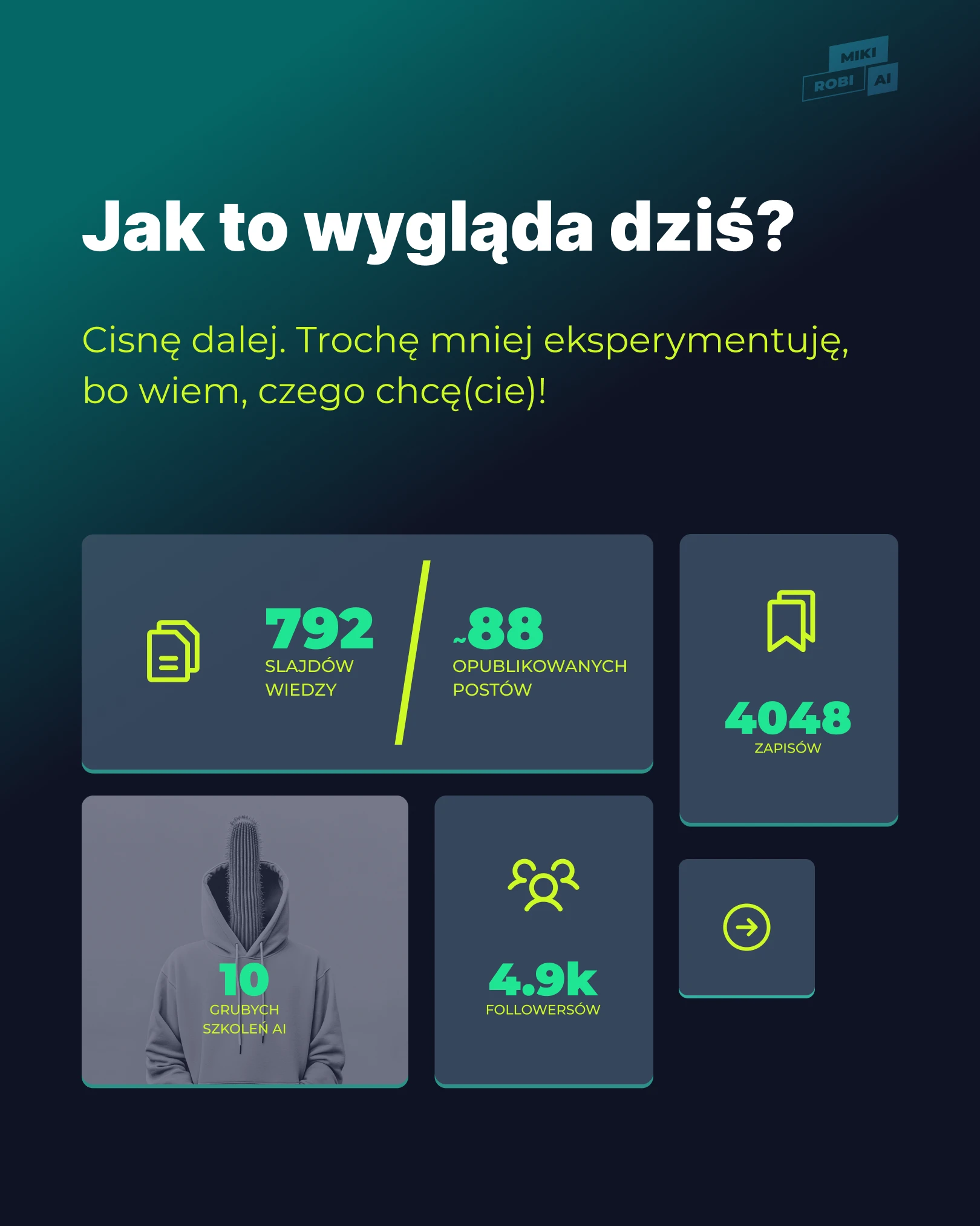 Jak urosłem jako grafik i AI prompter.