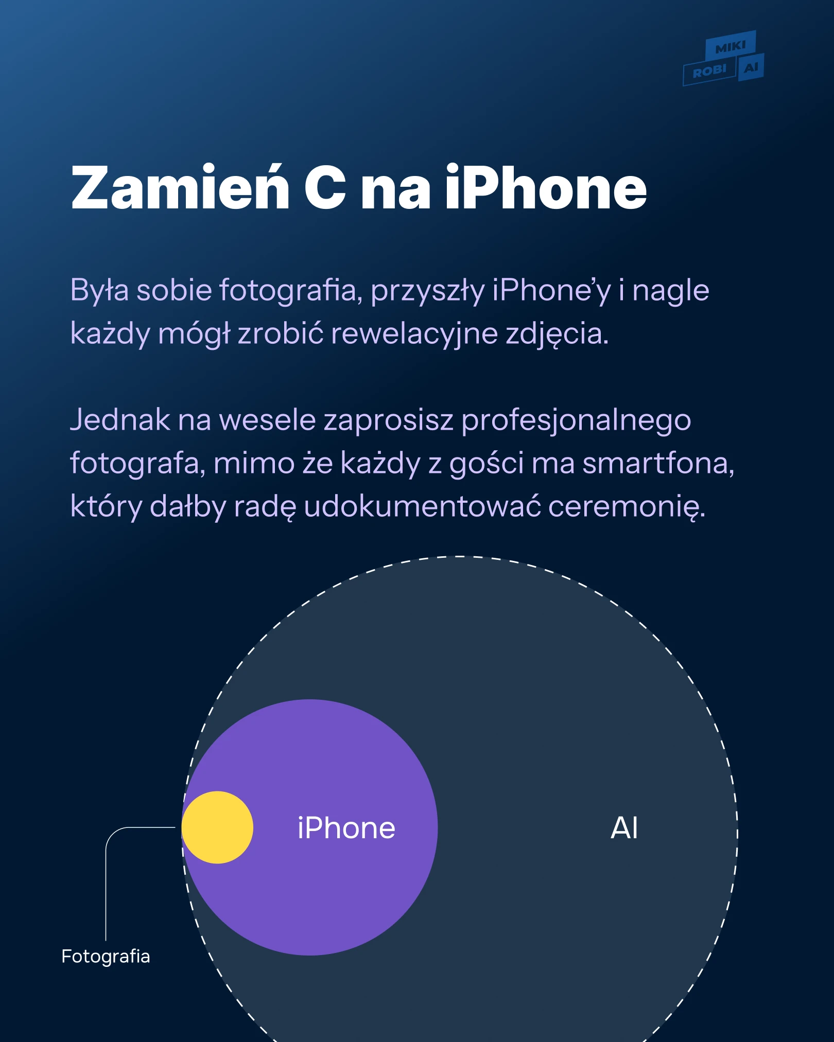 Jak iPhone wpłynął na świat fotografów