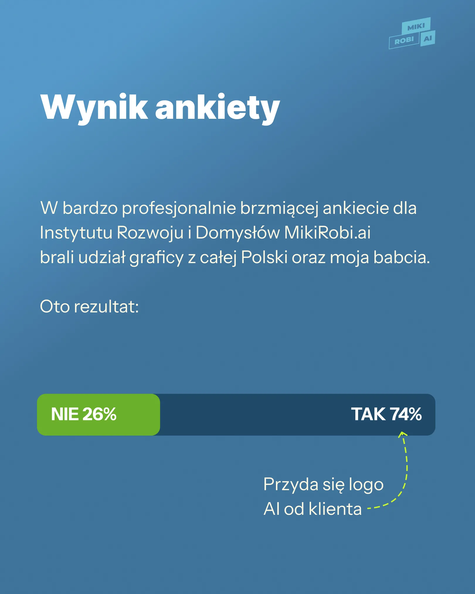 Wg. ankietowanych dobrze użyć AI logo