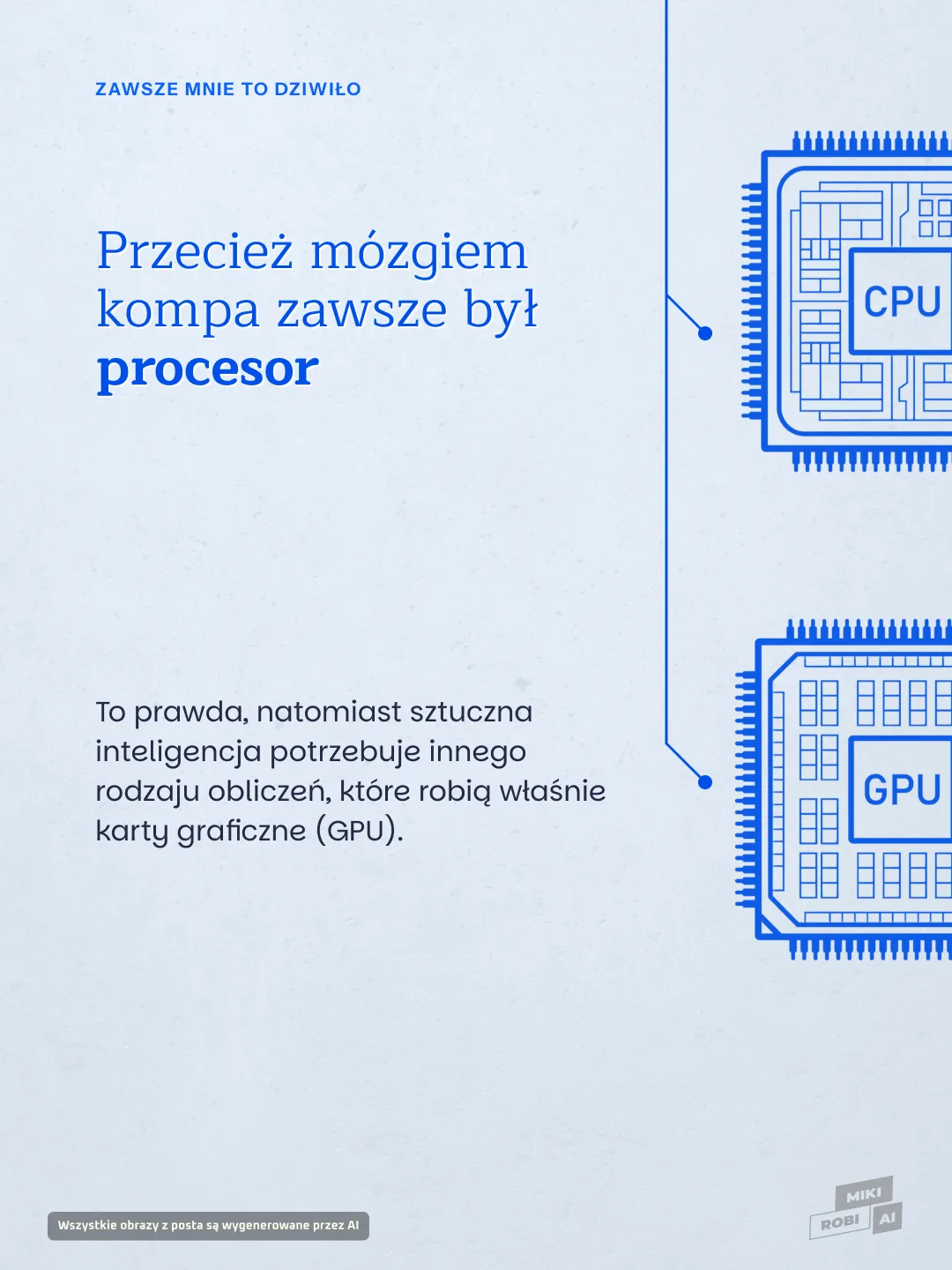 Schemat procesora CPU i karty graficznej GPU w architekturze komputera