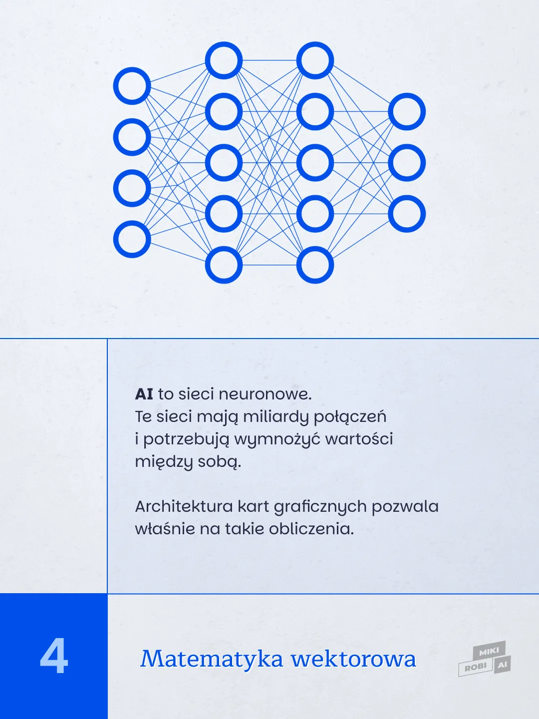 Sieć neuronowa sztucznej inteligencji z połączonymi węzłami reprezentującymi architekturę sieci neuronowej