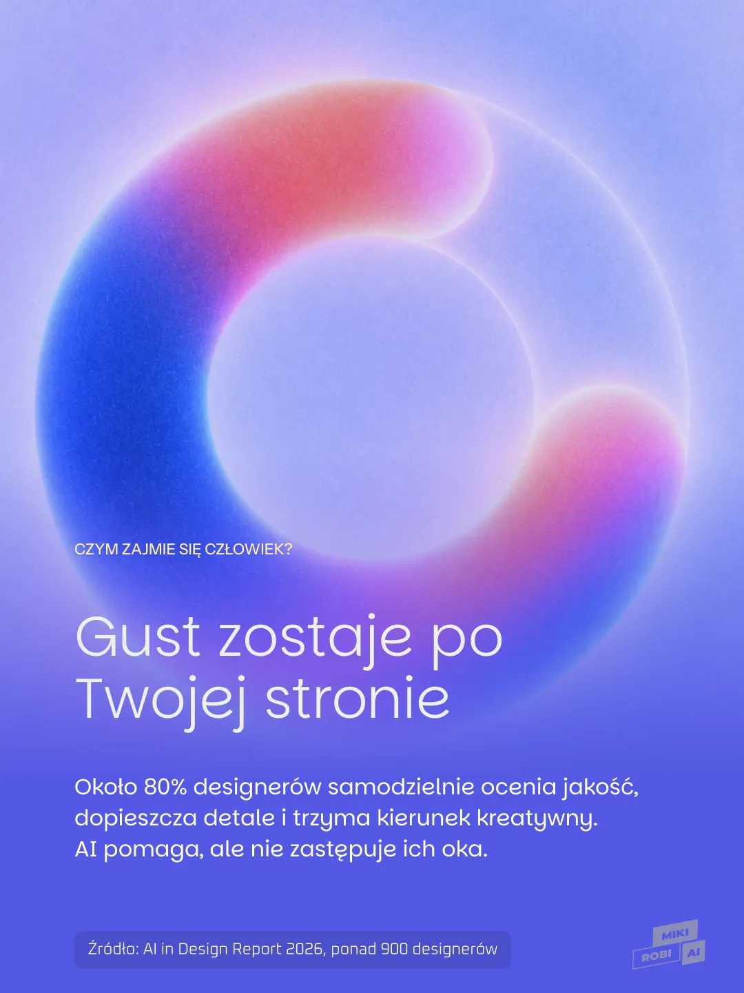 Grafika z gradientowym pierścieniem i tekstem: „Gust zostaje po Twojej stronie”. Informuje, że AI pomaga projektantom, ale nie zastępuje ich oceny i kreatywności.