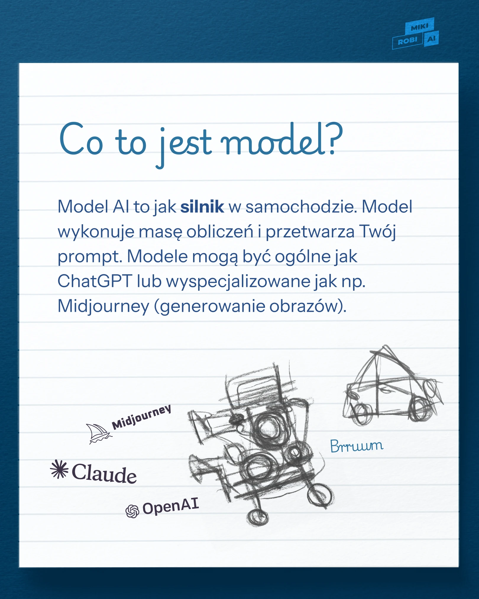 Co to jest model?
