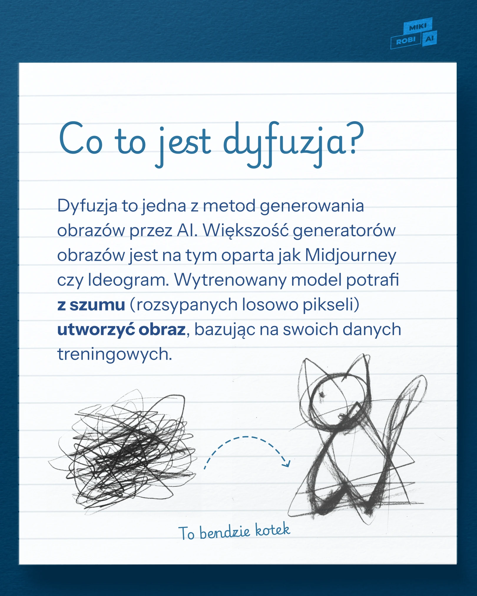 Co to jest dyfuzja?