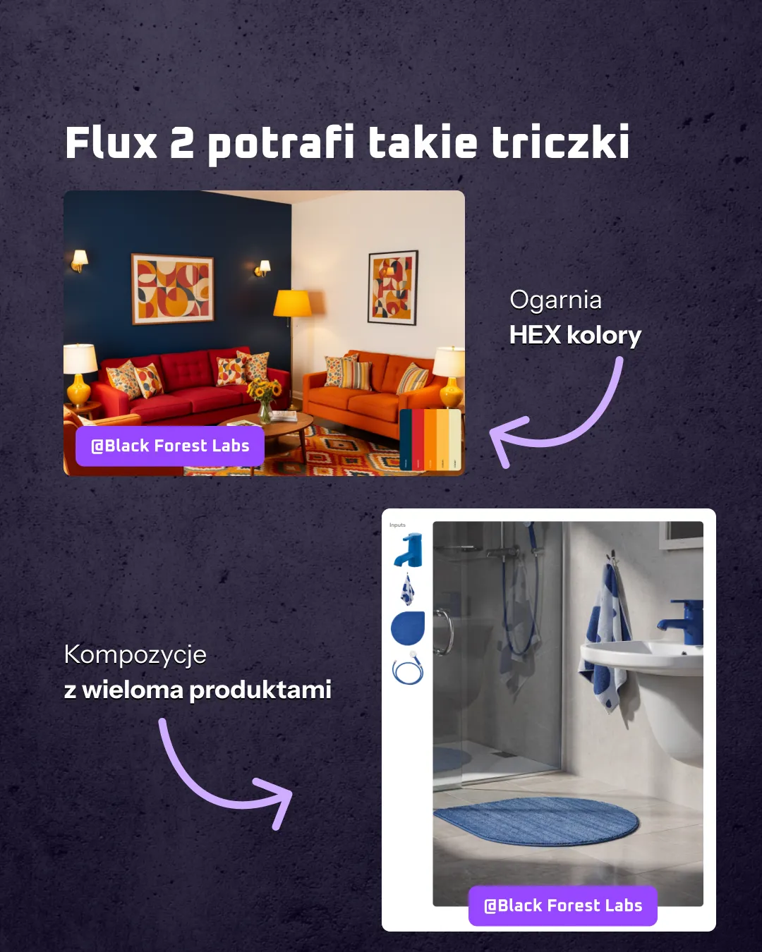 Praktyczne wykorzystanie AI w marketingu