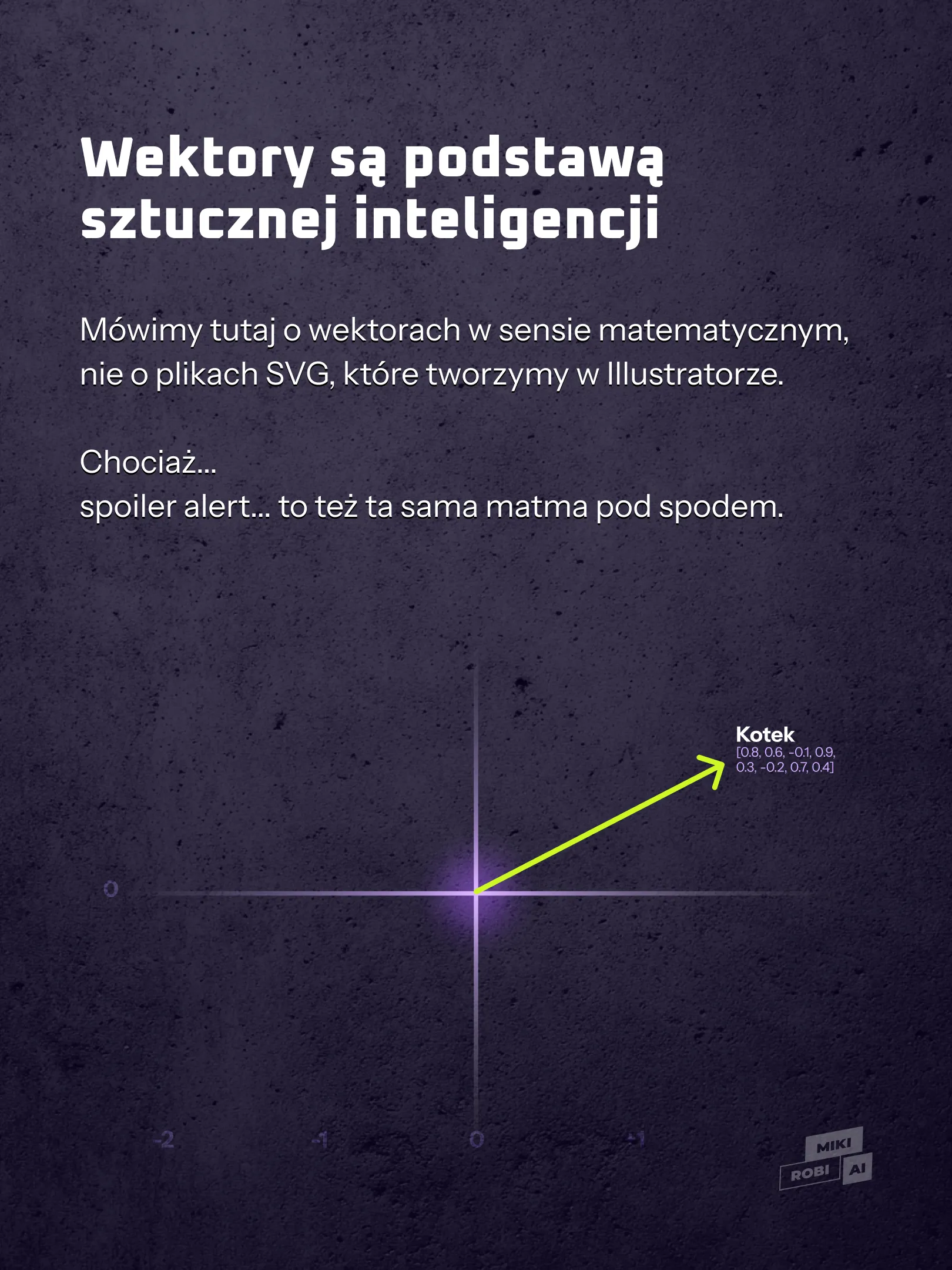 Jak działają wektory w AI?