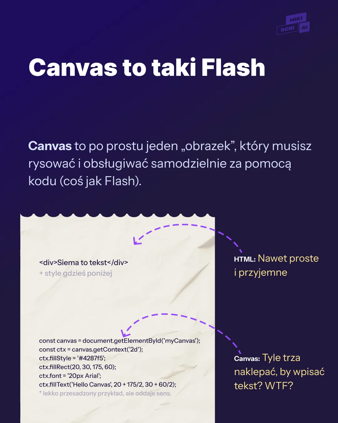 Płynne szkło w Figma i web — co musisz wiedzieć