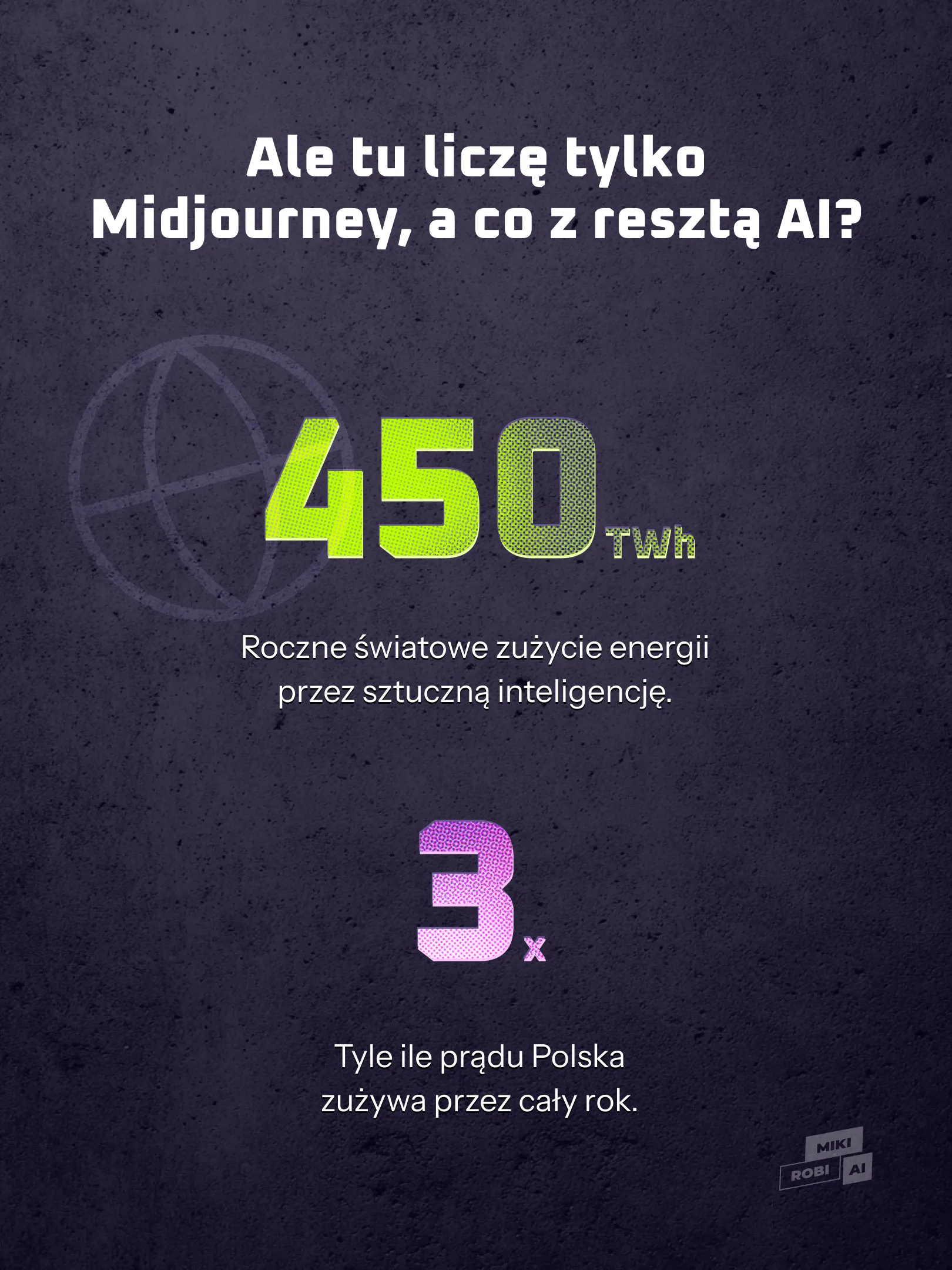 Ile prądu zużywa AI?