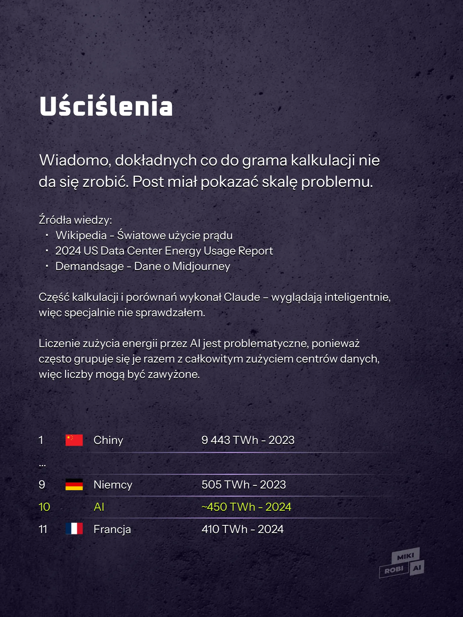 Ile prądu zużywa AI?