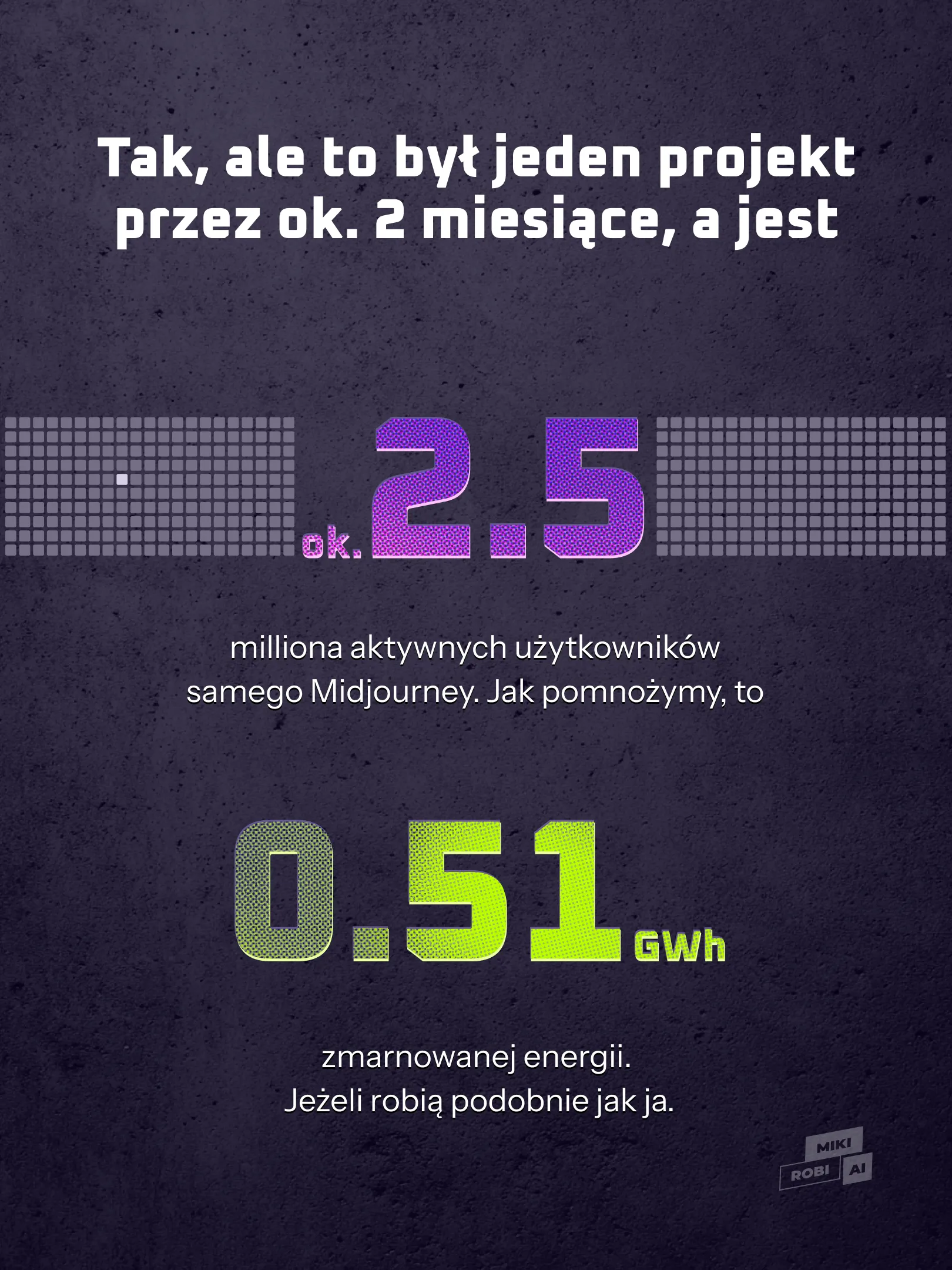 Ile prądu zużywa AI?