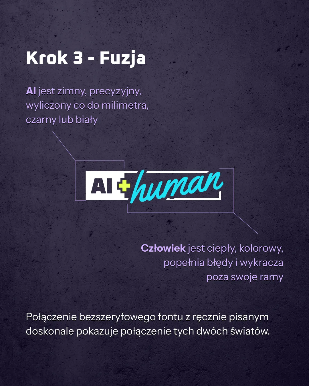 Porównanie fontów: komputerowy kontra odręczny w logo