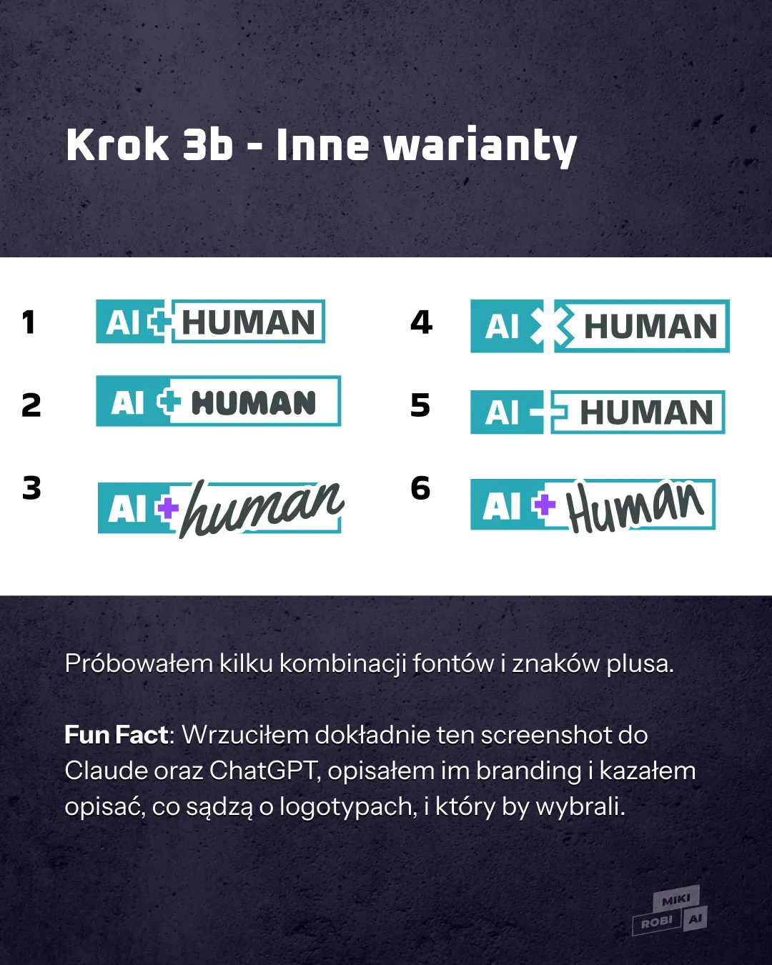 Zestawienie sześciu opcji logo wybranych przez AI i autora