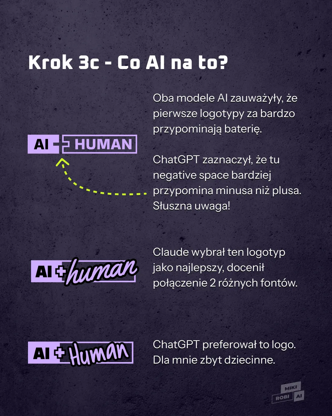 Logo AI Summit z turkusową kolorystyką na białym tle