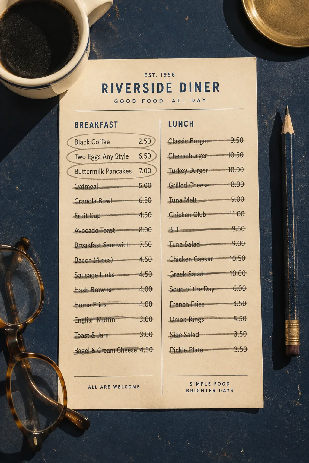 Karta menu baru, w której prawie wszystkie pozycje skreślono ołówkiem. Zostały trzy, zakreślone. Obok ołówek, okulary i kawa.